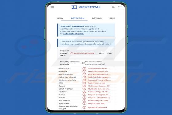 Trojan bancário Marcher (Android)