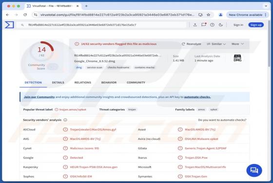 Ladrão Odyssey (Mac)