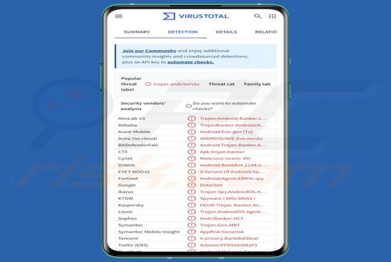 TsarBot Trojan bancário (Android)