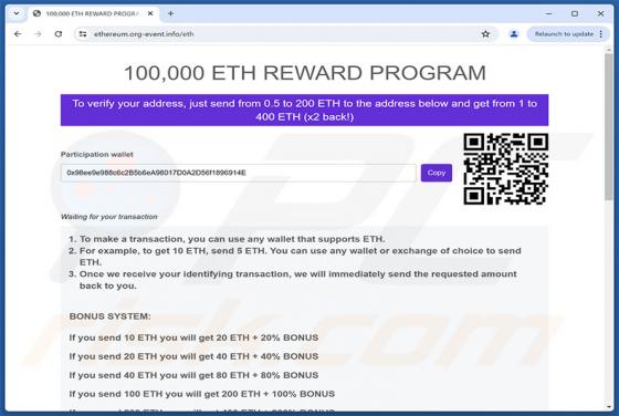 Ethereum (ETH) Reward Program Fraude