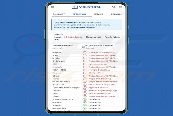 Ermac 3.0 Tróia (Android)
