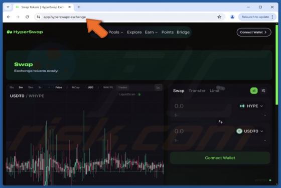 Fraude no site falso do HyperSwap