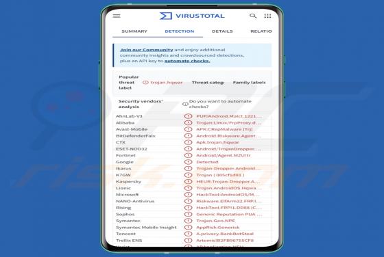 FvncBot Trojan (Android)