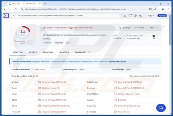Ladrão Ultimate (Mac)