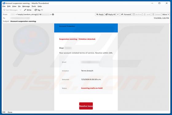 Your Account Violated Terms Of Service golpe de e-mail