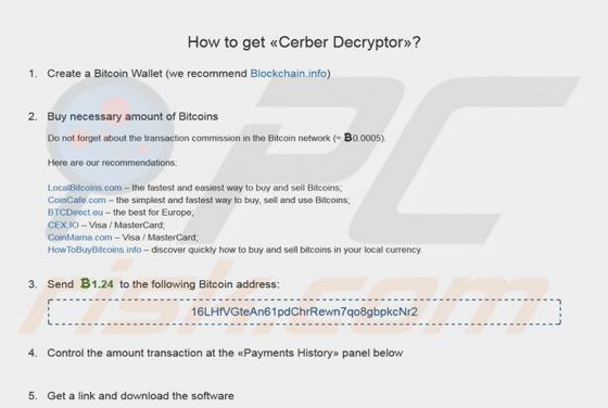 Ransomware Cerber