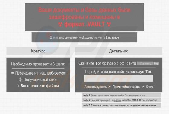 Ransomware Vault