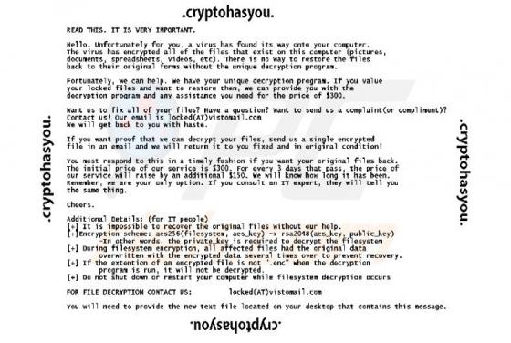 Ransomware .Cryptohasyou