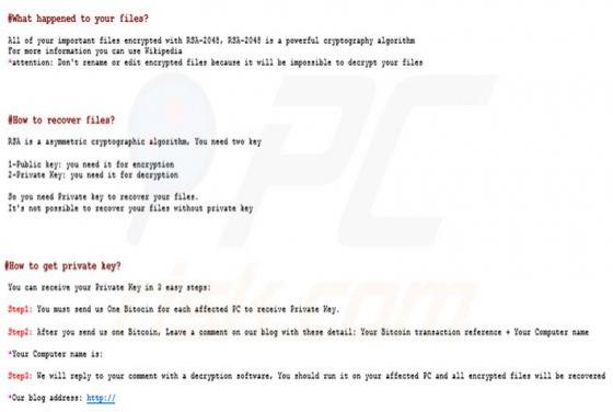 Ransomware Samsam