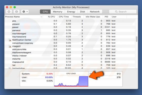 Vírus Mac Cryptominer (Mac)