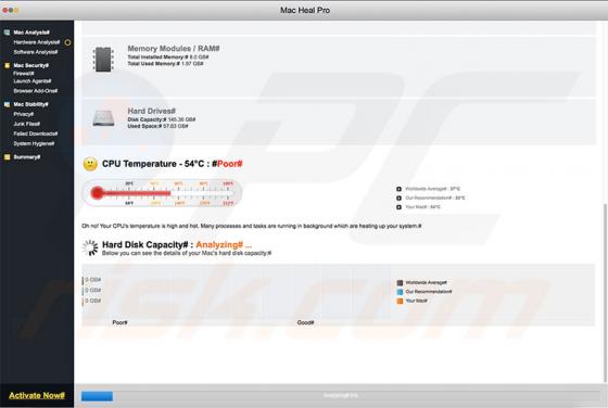 Aplicação indesejada de Mac Heal Pro (Mac)