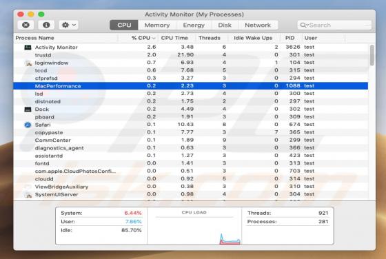 Vírus MacPerformance (Mac)