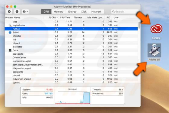 Vírus XMRig (Mac)