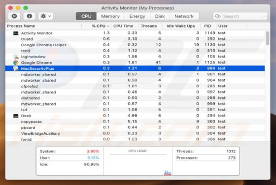 Vírus MacSecurityPlus (Mac)