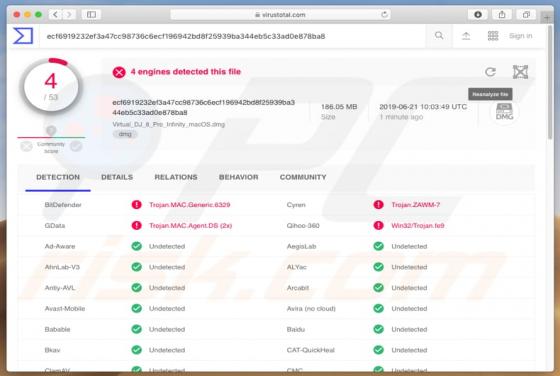 Vírus LoudMiner (Mac)