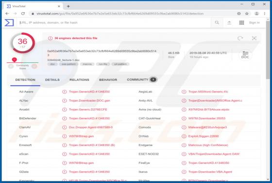 Trojan Varenyky