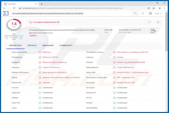 Malware Clipboard Hijacker