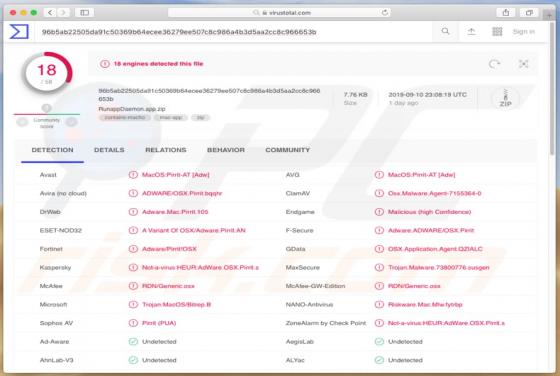 Adware Pirrit (Mac)