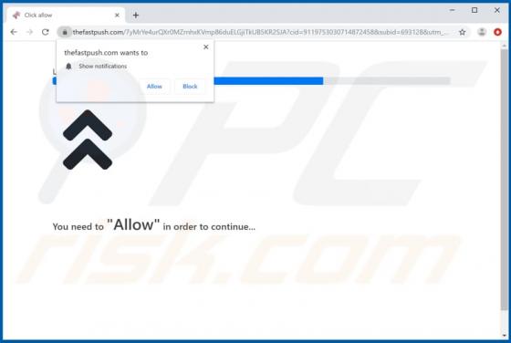 Anúncios Thefastpush.com