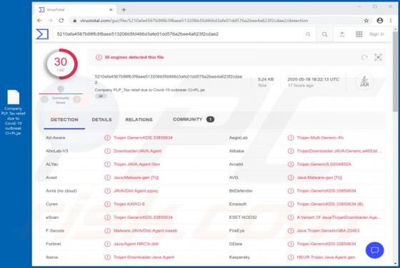 Trojan QNodeService